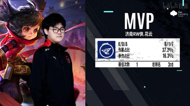 来体系中 来体系中