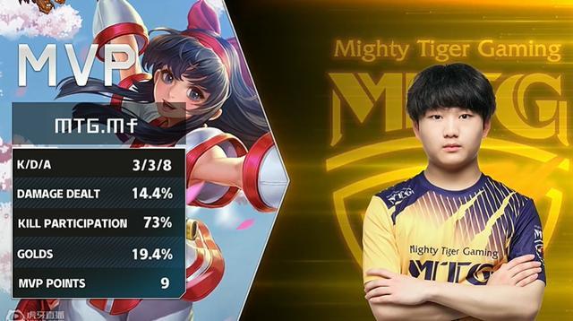 术风格和竞 术风格和竞