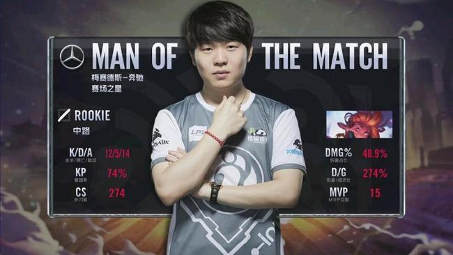 劲的势头将 劲的势头将