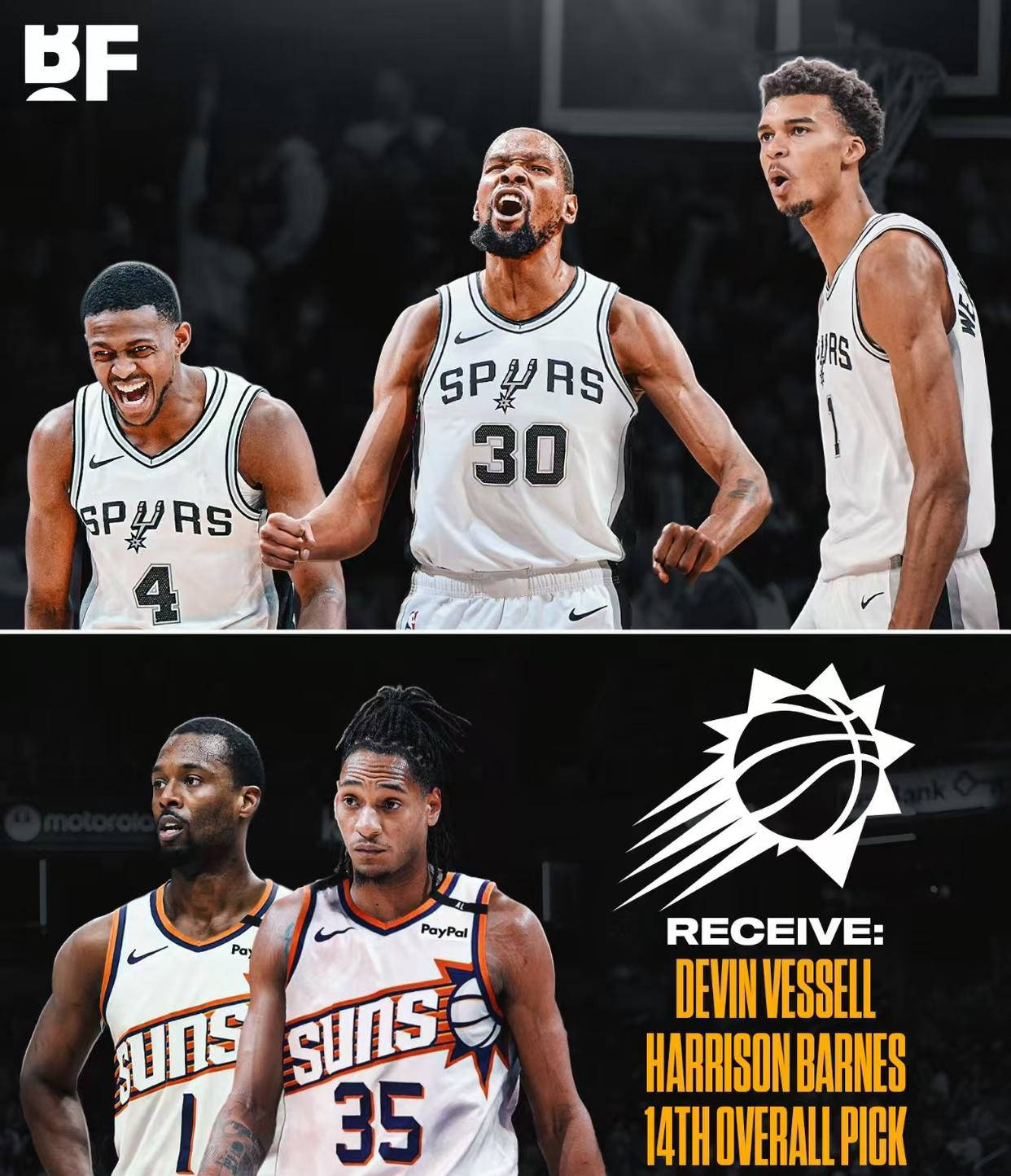 转换提速 转换提速